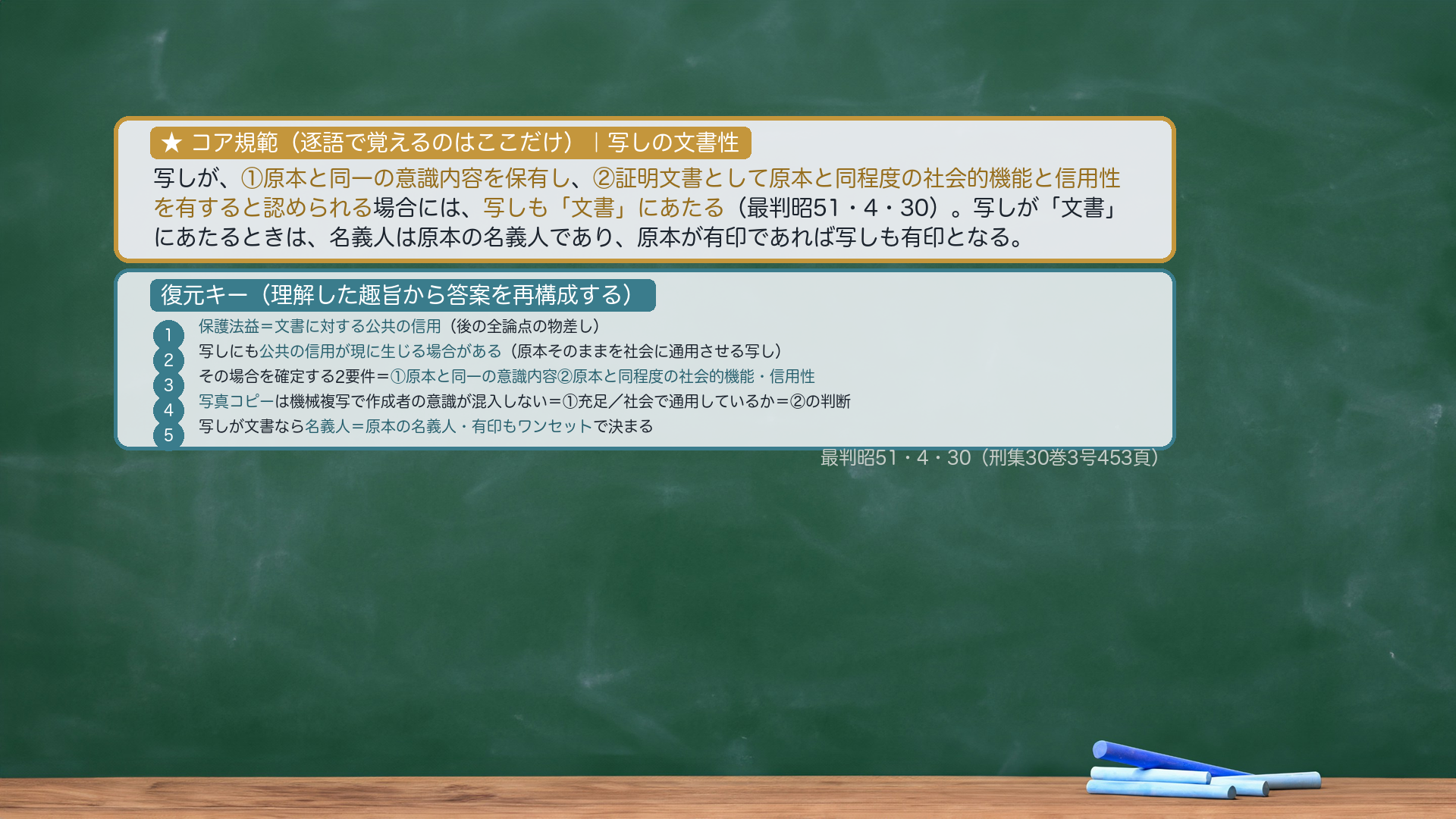 論文の型①|写しの文書性 規範カードv2(★コア規範+復元キー)。★コア規範(逐語暗記は太字のみ):「写しが、①原本と同一の意識内容を保有し、②証明文書として原本と同程度の社会的機能と信用性を有すると認められる場合には、写しも「文書」にあたる(最判昭51・4・30)。写しが「文書」にあたるときは、名義人は原本の名義人であり、原本が有印であれば写しも有印となる。」復元キー(趣旨から再構成・5ステップ):①保護法益=文書に対する公共の信用→②写しにも公共の信用が生じる場合がある→③その場合を確定する2要件(原本と同一の意識内容・原本と同程度の社会的機能信用性)→④写真コピーは作成者の意識が混入しない=①充足/社会的に通用するか=②の判断→⑤写しが文書なら名義人・有印の帰結もワンセット。(最判昭51・4・30 刑集30巻3号453頁)