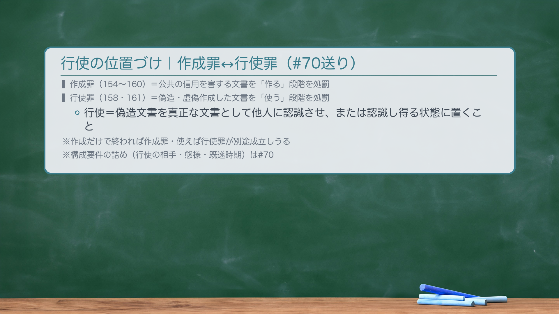 行使の位置づけ(一言)。作成罪(154〜160)=公共の信用を害する文書を「作る」段階を処罰。行使罪(158条・161条)=偽造・虚偽作成した文書を「使う」段階を処罰——偽造文書を真正な文書として他人に認識させ、または認識し得る状態に置くこと。位置づけ:作成だけで終われば作成罪・使えば行使罪が別途成立しうる。構成要件の詰め(行使の相手・態様・既遂時期)は#70。