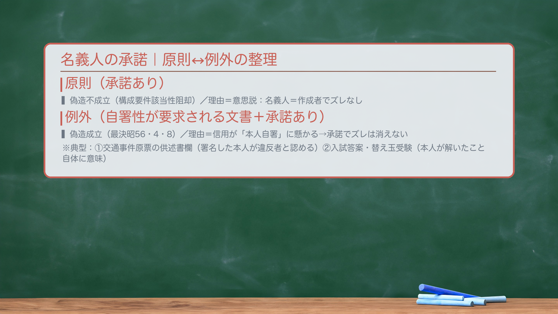 名義人の承諾|原則と例外の整理表。| | 帰結 | 理由 | | --- | --- | --- | | 原則(承諾あり) | 偽造不成立(構成要件該当性阻却) | 意思説:名義人=作成者でズレなし | | 例外(自署性が要求される文書+承諾あり) | 偽造成立(最決昭56・4・8) | 信用が「本人自署」に懸かる→承諾でズレは消えない | 例外の典型:①交通事件原票の供述書欄(署名した本人が違反者と認める文書)②入試答案・替え玉受験(本人が解いたこと自体に意味がある)