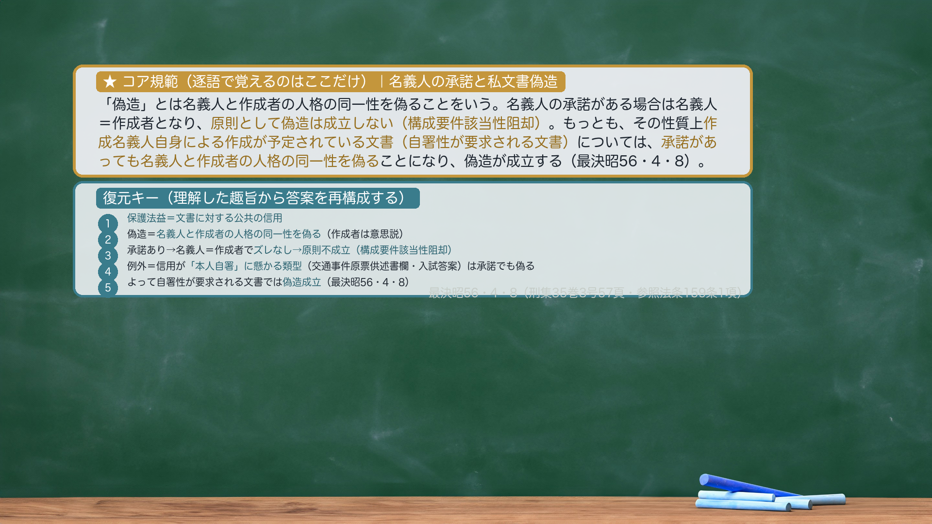 🔴論文の型②|名義人の承諾と私文書偽造(規範カードv2)。★コア規範(逐語で覚えるのは太字のみ):「偽造とは名義人と作成者の人格の同一性を偽ることをいう。名義人の承諾がある場合は名義人=作成者となり、原則として偽造は成立しない(構成要件該当性阻却)。もっとも、その性質上作成名義人自身による作成が予定されている文書(自署性が要求される文書)については、承諾があっても名義人と作成者の人格の同一性を偽ることになり、偽造が成立する(最決昭56・4・8)。」復元キー:①保護法益=文書に対する公共の信用→②偽造=名義人と作成者の人格の同一性を偽ること(意思説=意思を表示させた者が作成者)→③承諾があれば名義人=作成者でズレなし=原則不成立(構成要件該当性阻却)→④例外=文書の信用が「本人自署」に懸かる類型(交通事件原票供述書・入試答案)は承諾でも人格の同一性を偽る→⑤よって偽造成立。