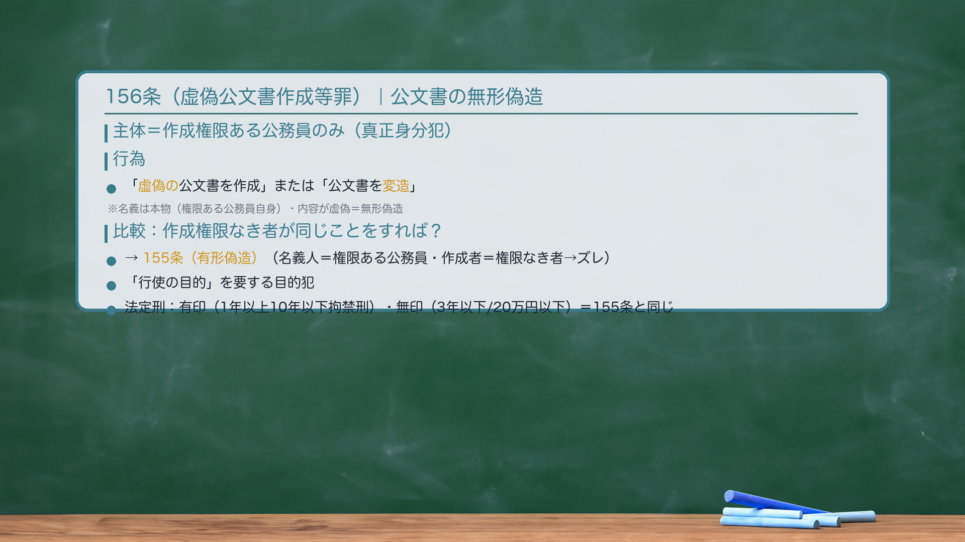 156条(虚偽公文書作成等罪)|公文書の無形偽造。主体=作成権限ある公務員のみ(真正身分犯)。行為=虚偽の公文書作成(=有効な内容で権限者が虚偽記載)または公文書変造。比較:作成権限なき者が同じことをすれば→155条(有形偽造)。「行使の目的」を要する。法定刑:有印(1年以上10年以下拘禁刑)・無印(3年以下拘禁刑または20万円以下罰金)= 155条と同じ。