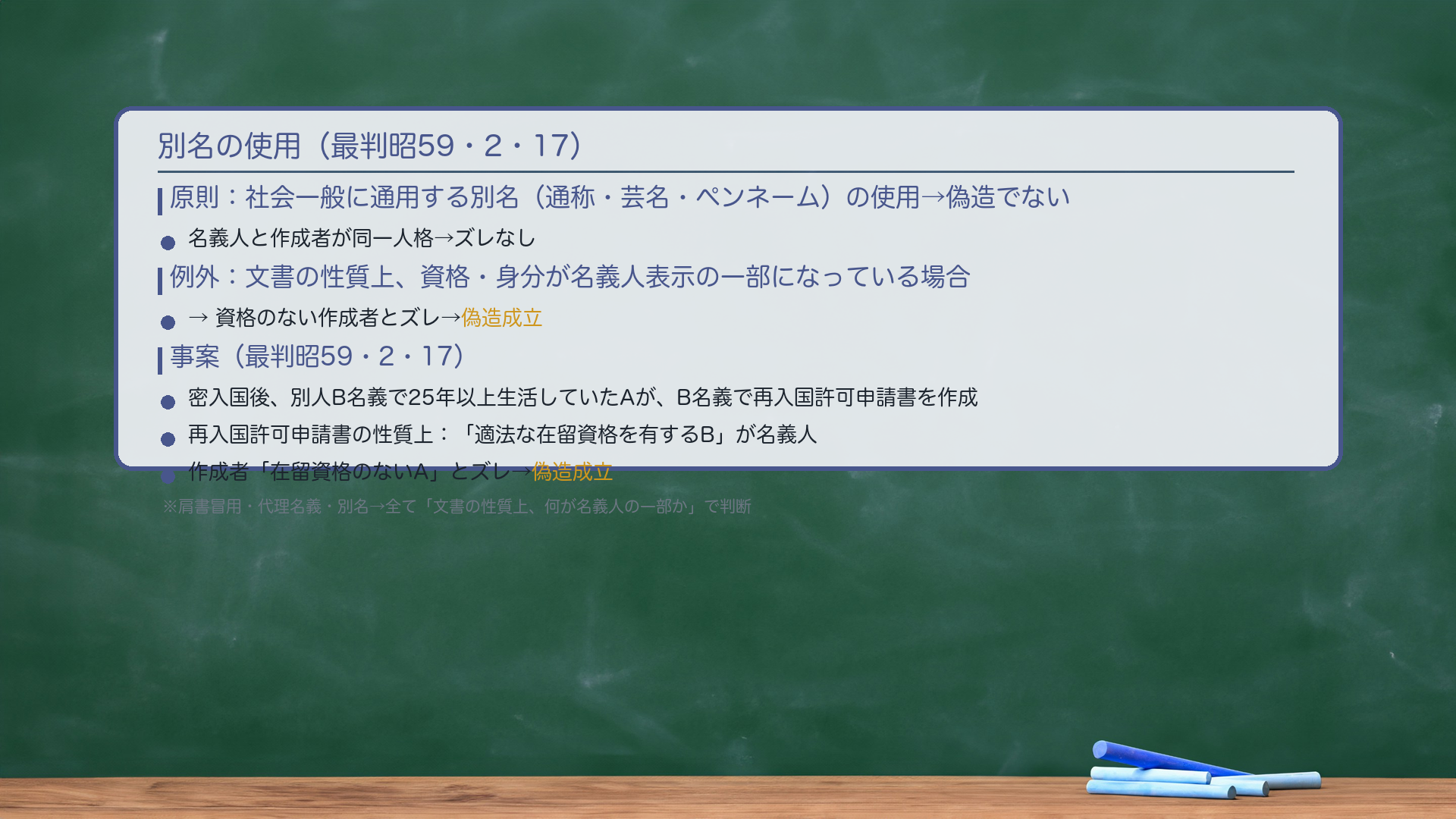 別名の使用(最判昭59・2・17)。原則:社会一般に通用している別名(通称・芸名・ペンネーム)を使用→名義人と作成者が同一人格→偽造でない。例外:文書の性質上、別名のほかに「資格・身分」が名義人の表示の一部となっている場合→資格のない作成者とズレ→偽造成立。事案(最判昭59・2・17):密入国後、別人Bの名義で25年以上生活していたAが、再入国許可申請書をB名義で作成。再入国許可申請書の性質上、「適法な在留資格を有するB」が名義人。作成者「在留資格のないA」とズレ→偽造成立。🔴肩書冒用・代理名義冒用・別名使用は全て「文書の性質上、何が名義人の一部になるか」という同じ判断基準に帰着する。