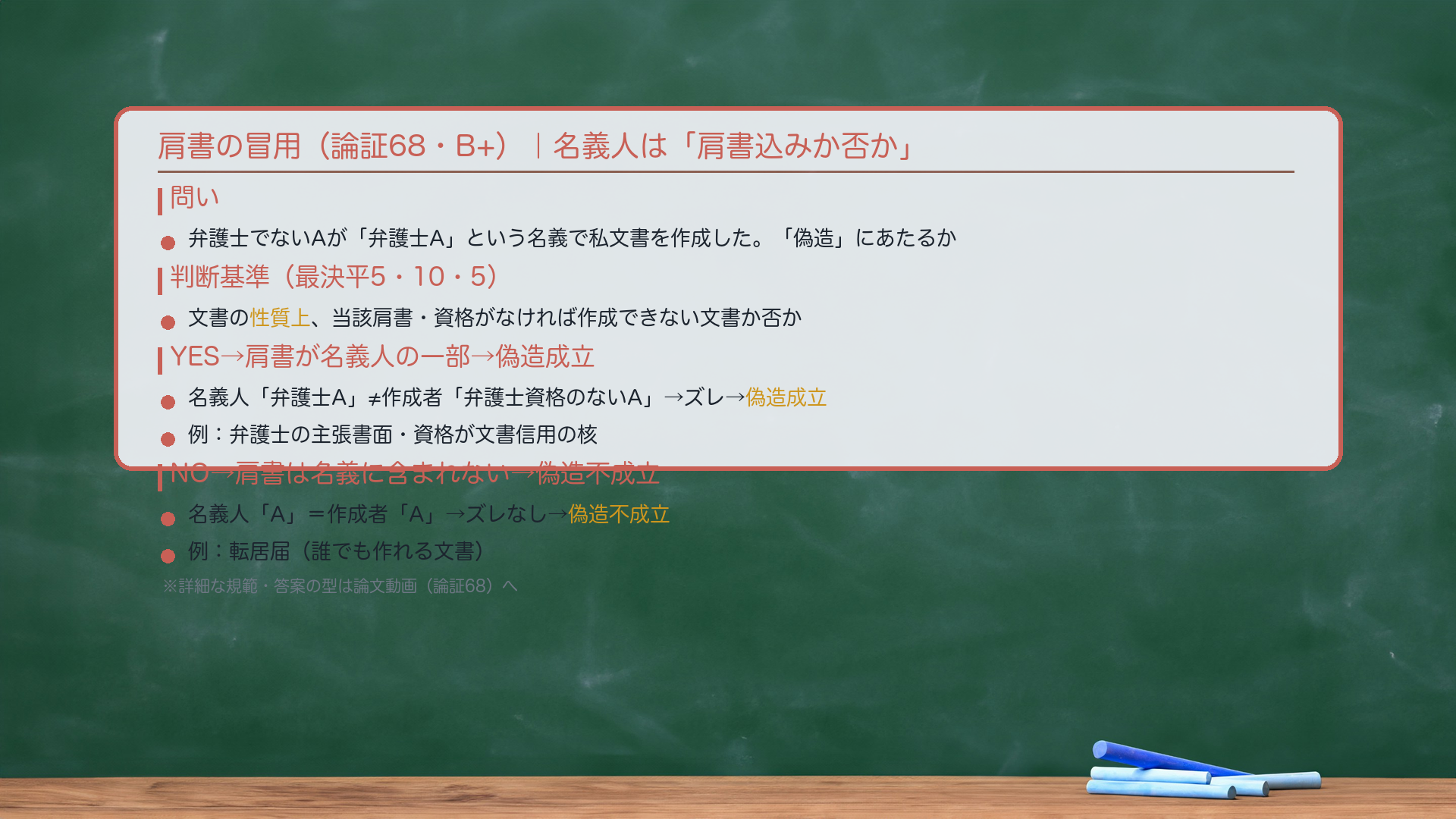 肩書の冒用(論証68・B+)|名義人は「肩書込みか、肩書抜きか」。問い:弁護士でないAが「弁護士A」という名義で私文書を作成した。「偽造」にあたるか。判断基準(最決平5・10・5):文書の性質上、当該肩書・資格がなければ作成できない文書か否かで判断。🔴YES(肩書が必須の文書)→名義人は「弁護士A」であって、作成者の「弁護士資格のないA」と人格の同一性にズレ→偽造成立。例:弁護士の主張書面・資格が文書の信用の核になっているもの。🔴NO(肩書なくとも作成できる文書)→名義人は単に「A」→作成者「A」と一致→偽造不成立。例:転居届(誰でも作れる文書)。