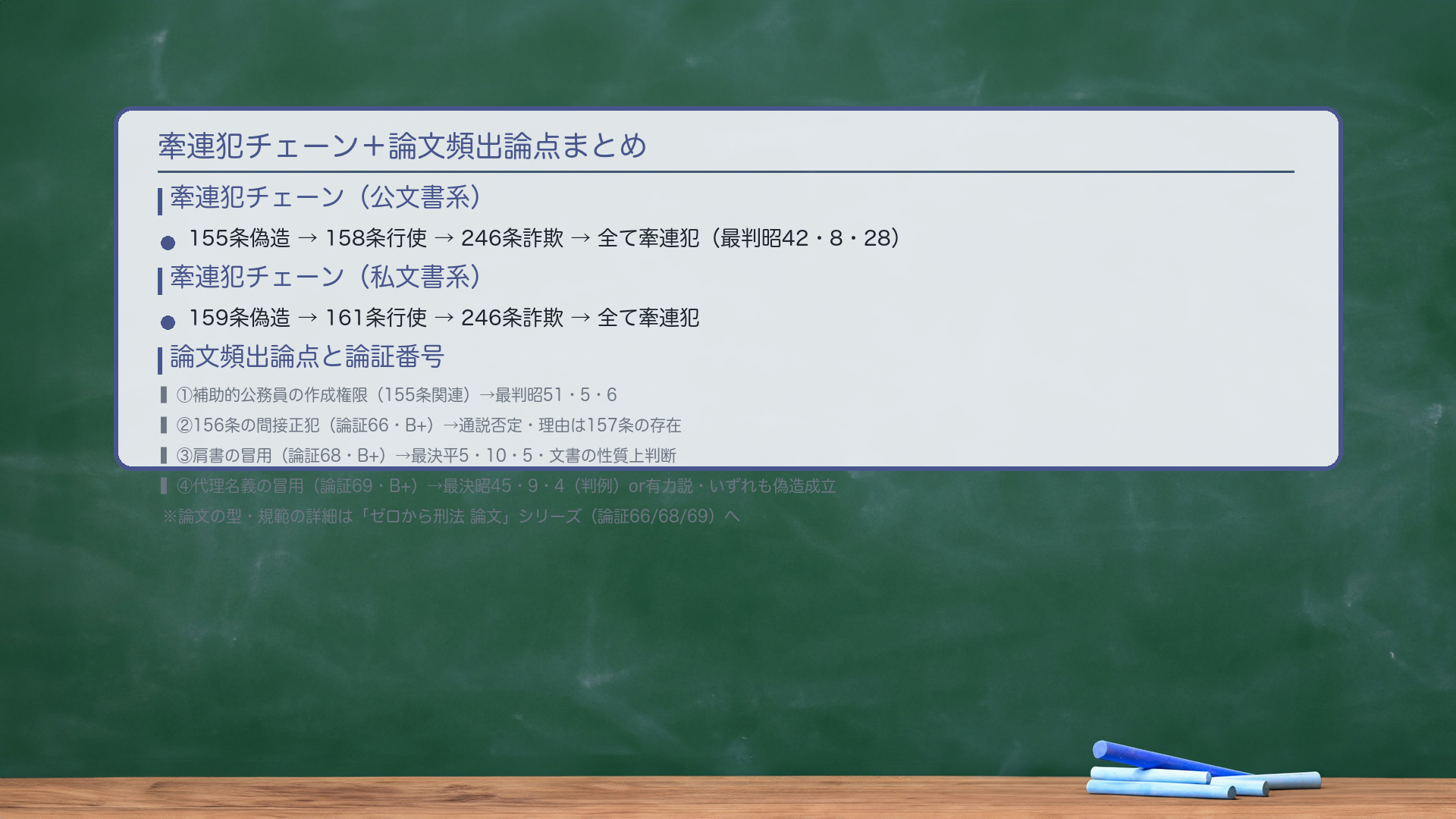 牽連犯チェーン+論文頻出論点まとめ。牽連犯チェーン(公文書系):155条偽造→158条行使→246条詐欺、全て牽連犯(最判昭42・8・28)。牽連犯チェーン(私文書系):159条偽造→161条行使→246条詐欺、全て牽連犯。論文頻出論点と論証番号:①補助的公務員の作成権限(155条関連)→最判昭51・5・6/②156条の間接正犯(論証66・B+)→通説否定・理由は157条の存在/③肩書の冒用(論証68・B+)→最決平5・10・5・文書の性質上判断/④代理名義の冒用(論証69・B+)→最決昭45・9・4(判例)or有力説・いずれも偽造成立。論文の型・規範の詳細は「ゼロから刑法 論文」シリーズ(論証66/68/69)へ。