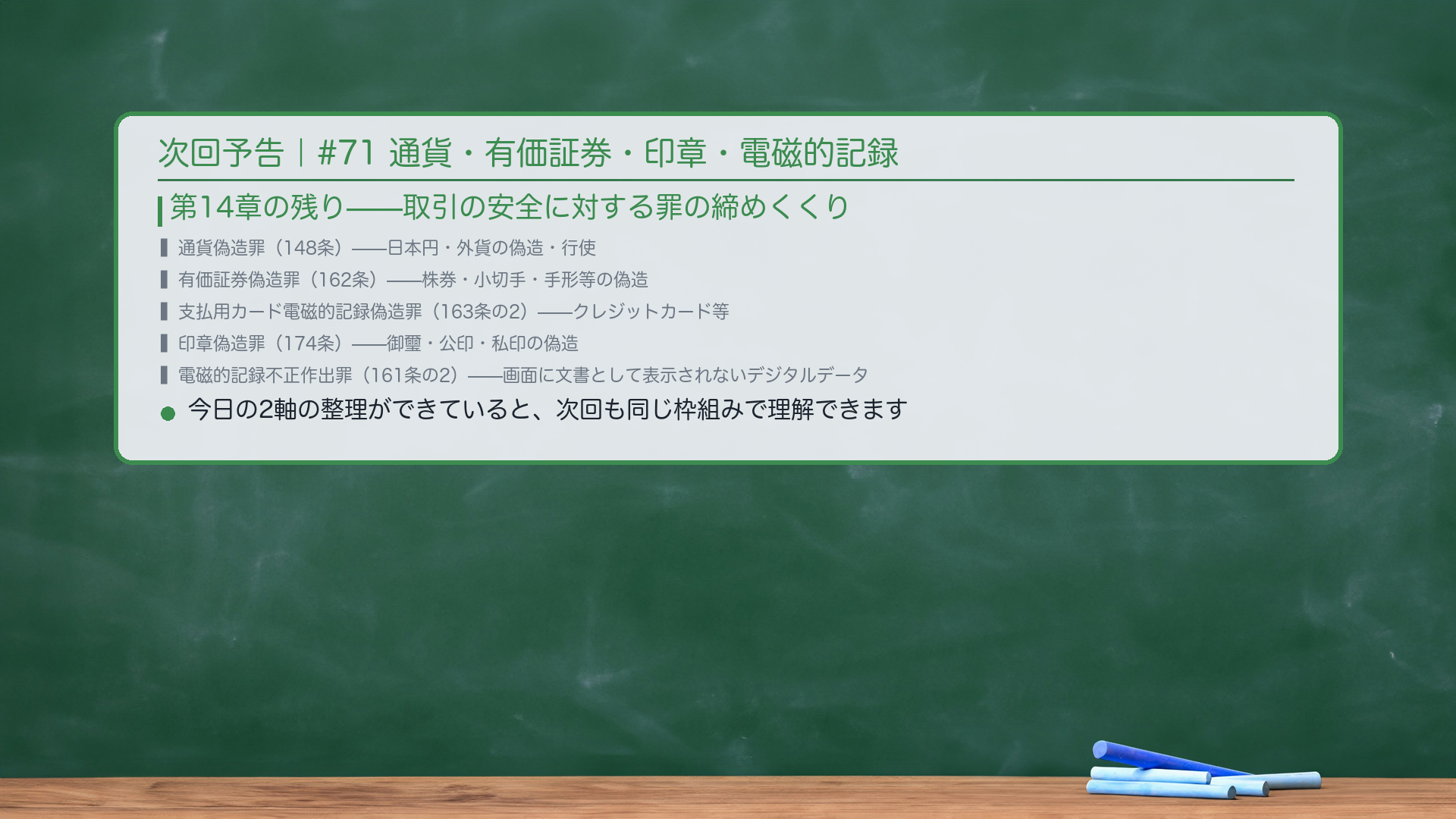 次回予告|#71 通貨偽造・有価証券偽造・印章偽造・電磁的記録。第14章の残り——通貨偽造罪(148条)・有価証券偽造罪(162条)・支払用カード電磁的記録偽造罪(163条の2)・印章偽造罪(174条)・電磁的記録不正作出罪(161条の2)。取引の安全に対する罪の締めくくり。