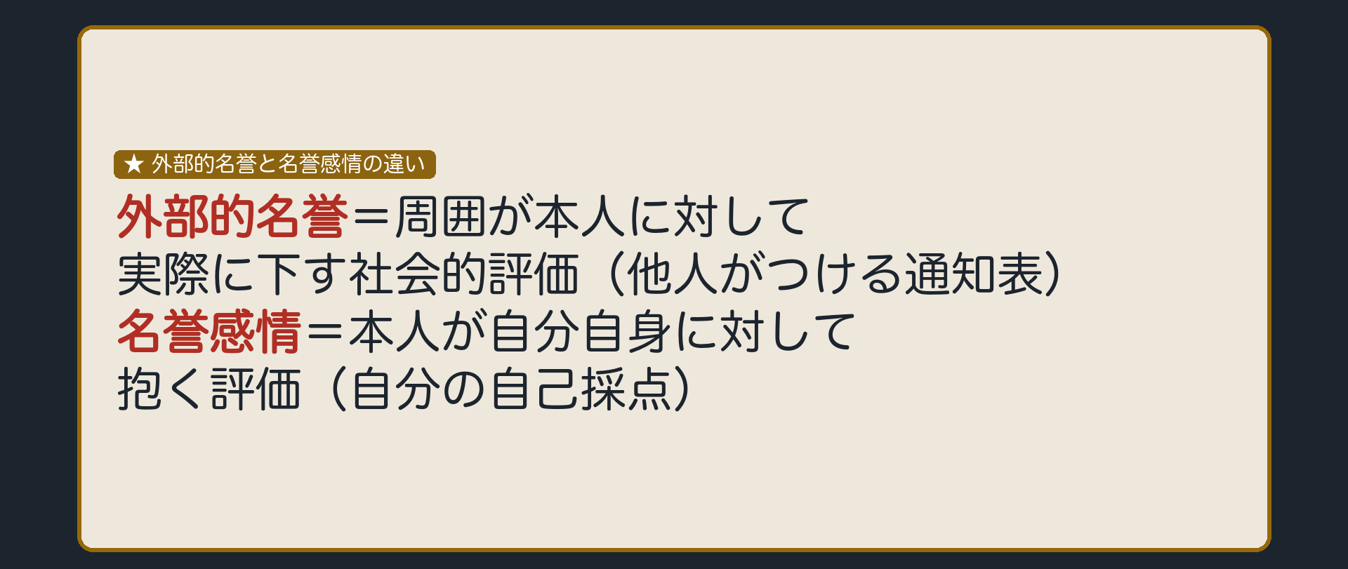他人がつける通知表と、自分の自己採点――どちらを保護しているのか