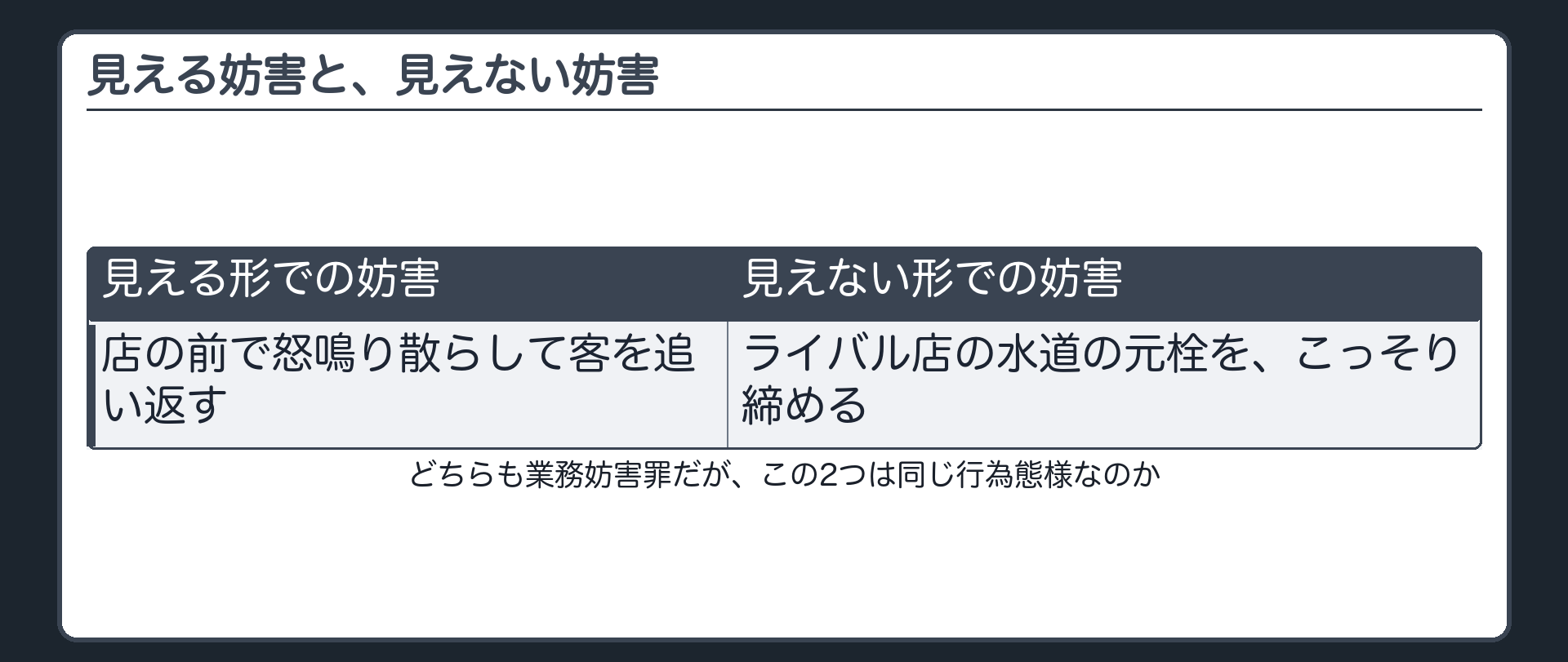 見える妨害と、見えない妨害