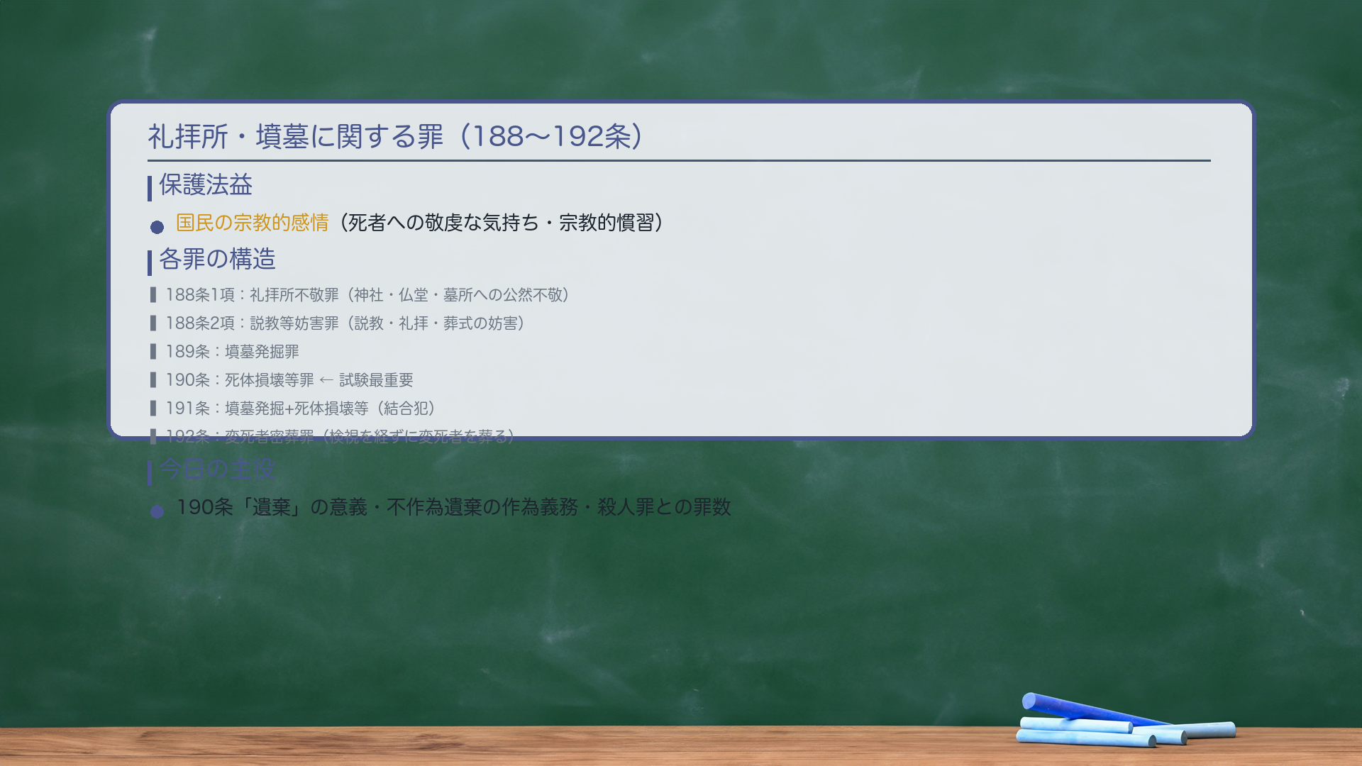 礼拝所・墳墓罪の地図