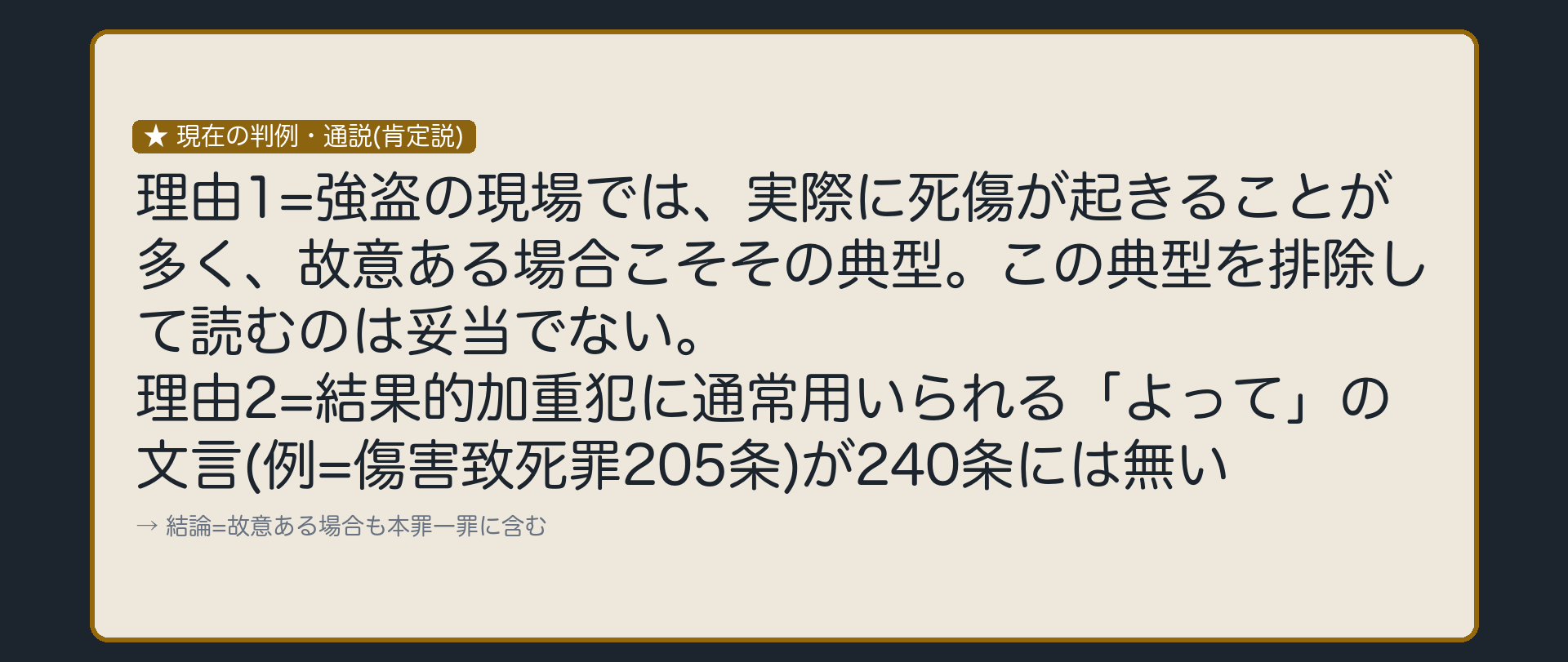 現在の判例・通説——故意ある場合も含む