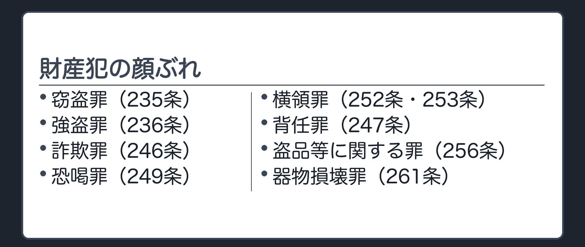 財産犯の顔ぶれ