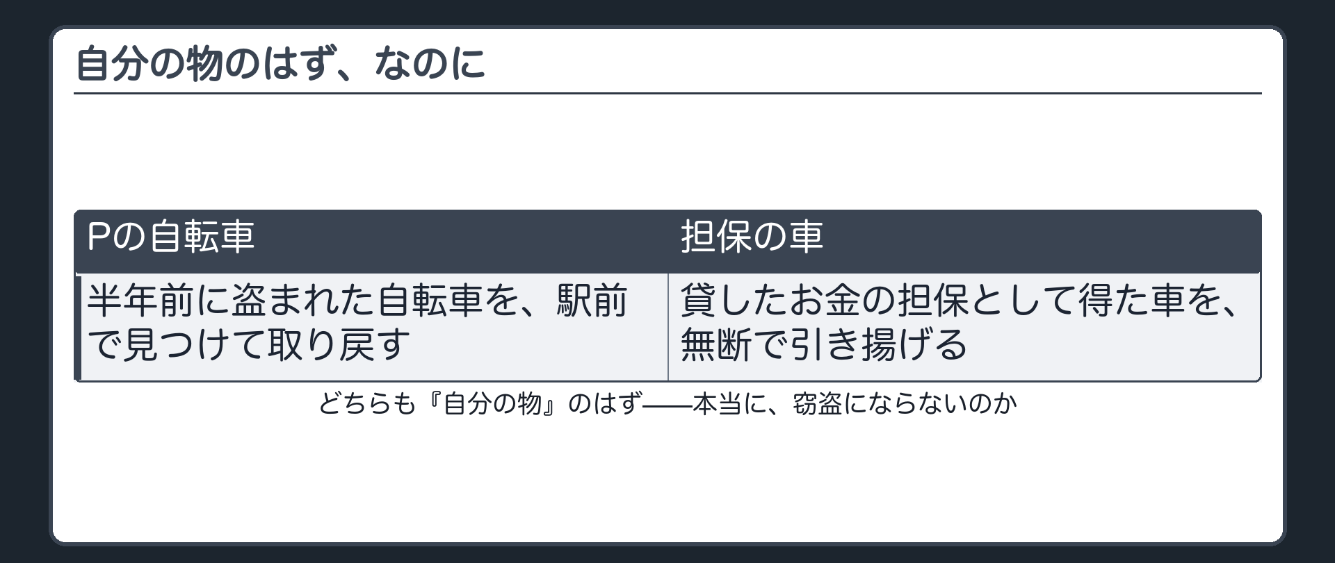 自分の物のはず、なのに