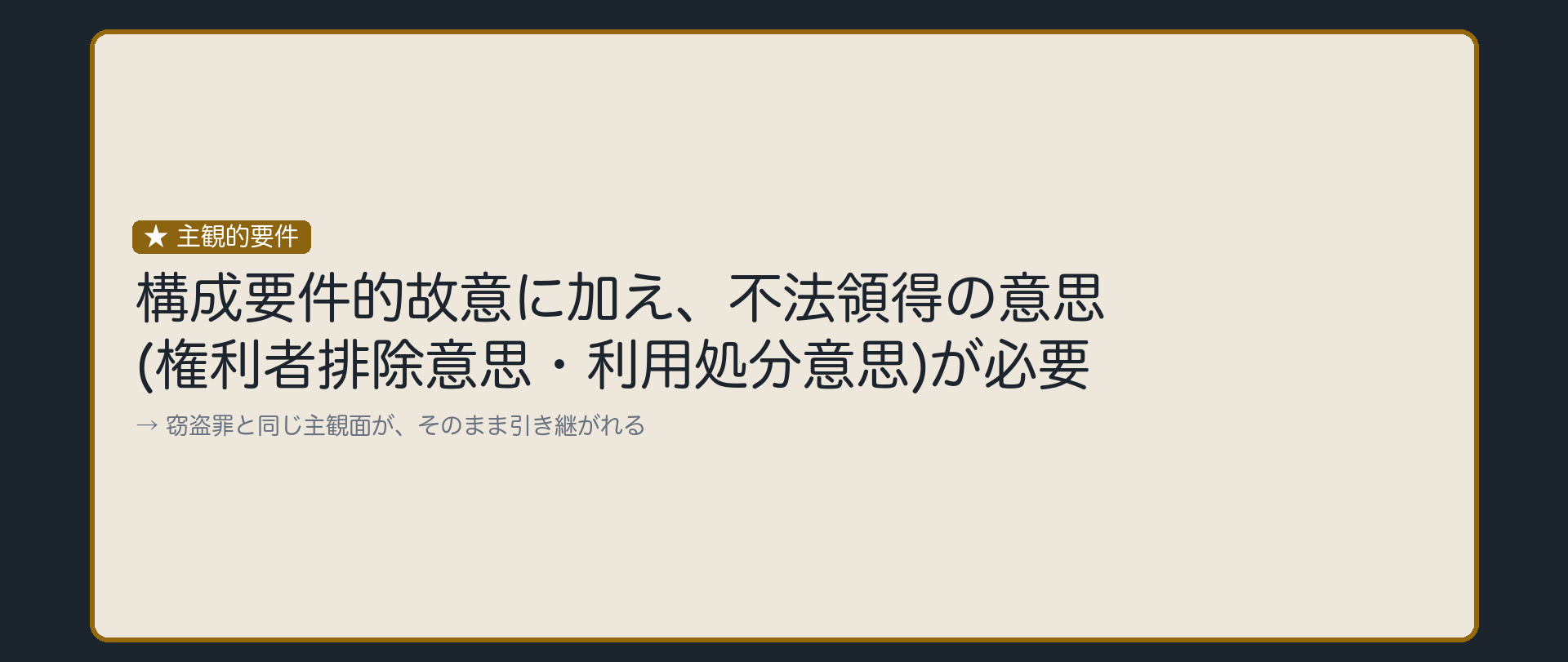 故意に加えて、不法領得の意思が要る