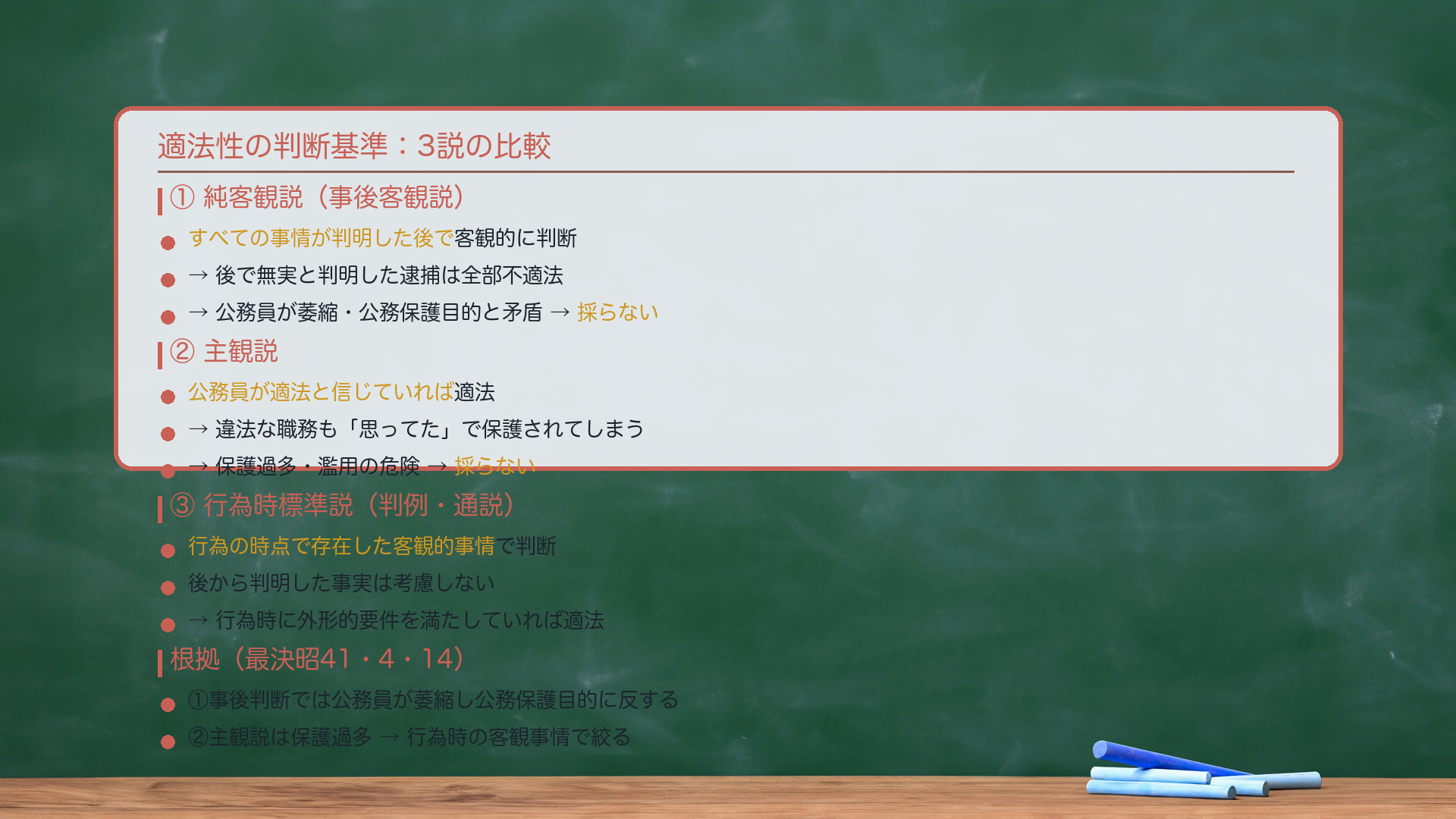 3説の比較表