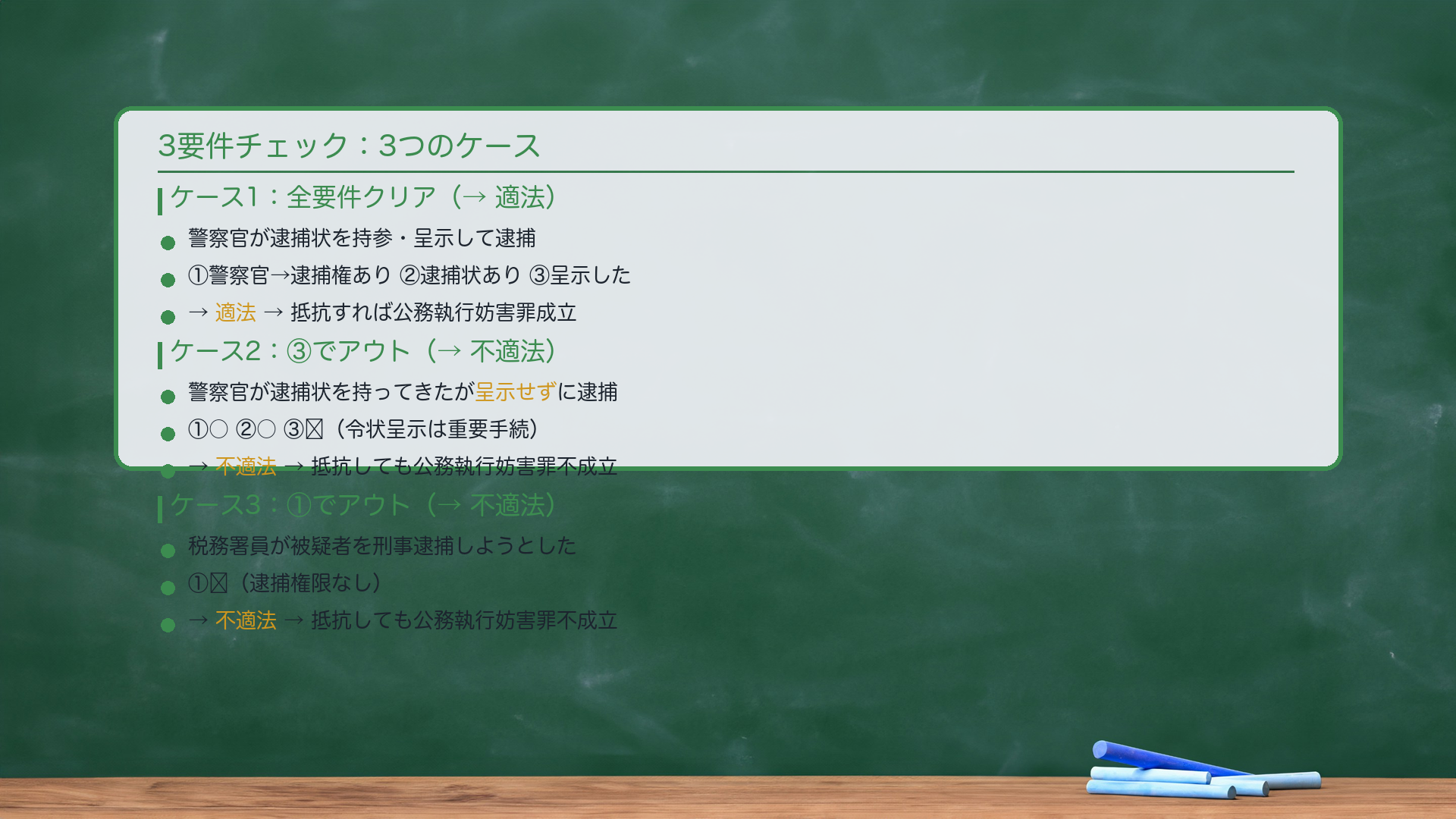 具体例で3要件チェック