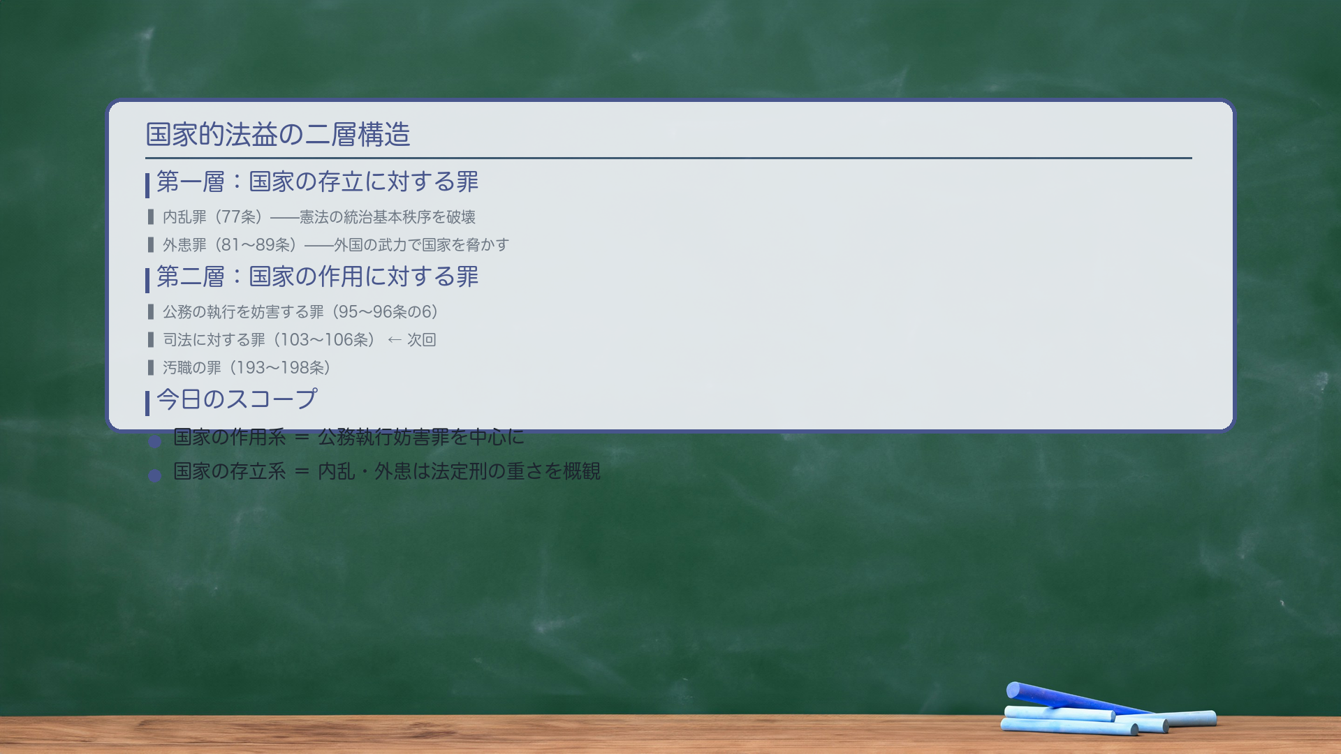 国家的法益の分類