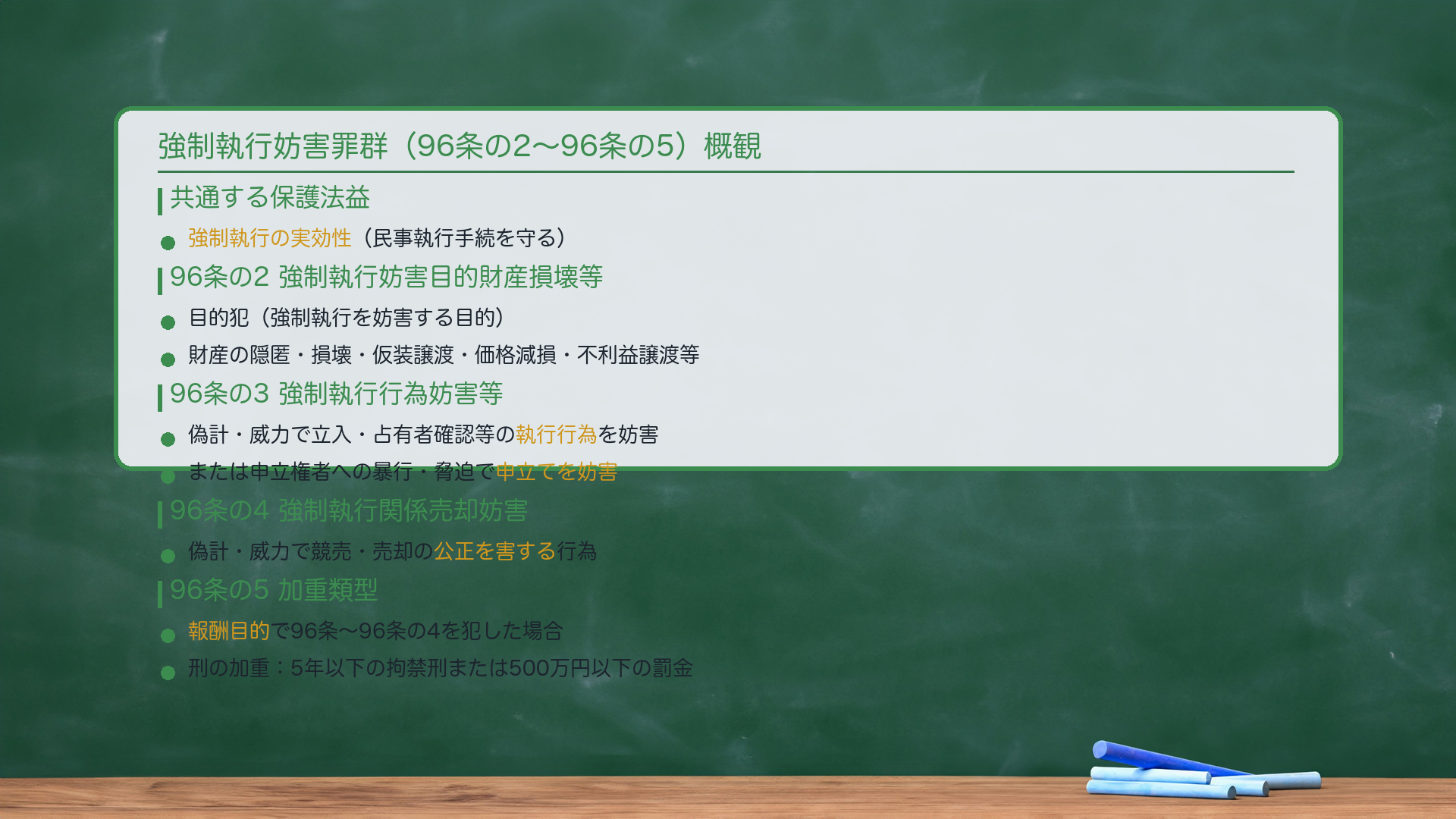 強制執行妨害罪群の概観