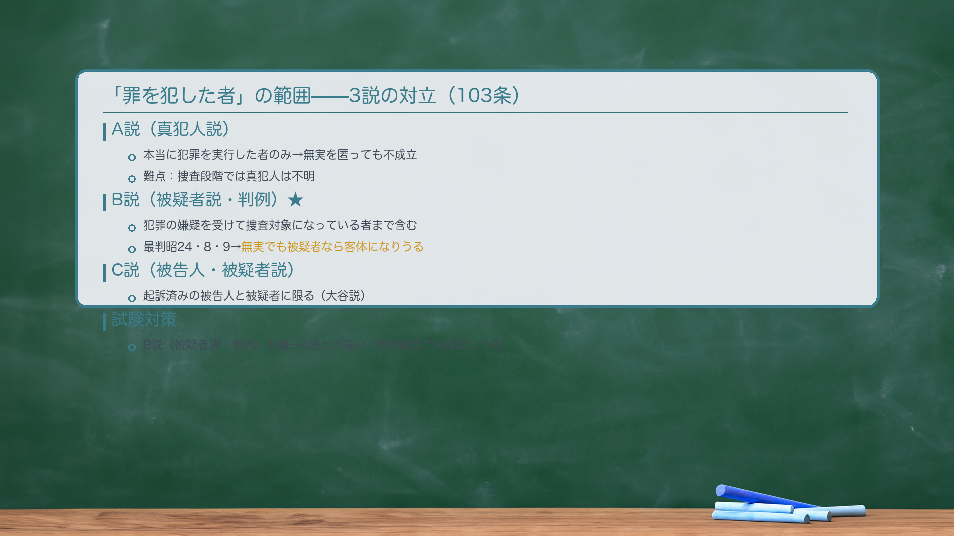「罪を犯した者」3説。A説=真犯人説(本当に実行した者のみ)。B説=被疑者説(判例・最判昭24・8・9):犯罪の嫌疑を受け捜査対象になっている者を含む。C説=被告人・被疑者説(大谷説)。試験=B説(被疑者説)を軸に。