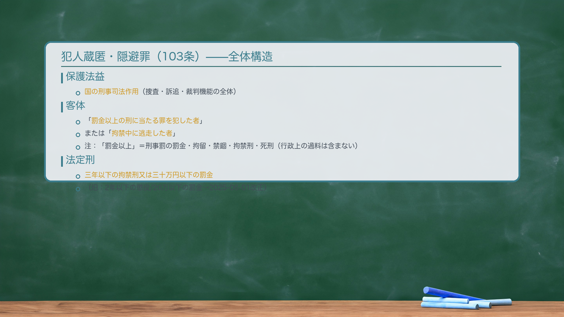 103条の全体構造。客体=「罰金以上の刑に当たる罪を犯した者」or「拘禁中に逃走した者」。行為=蔵匿(場所提供)or 隠避(蔵匿以外の一切の行為)。保護法益=国の刑事司法作用(捜査・訴追・裁判機能)。