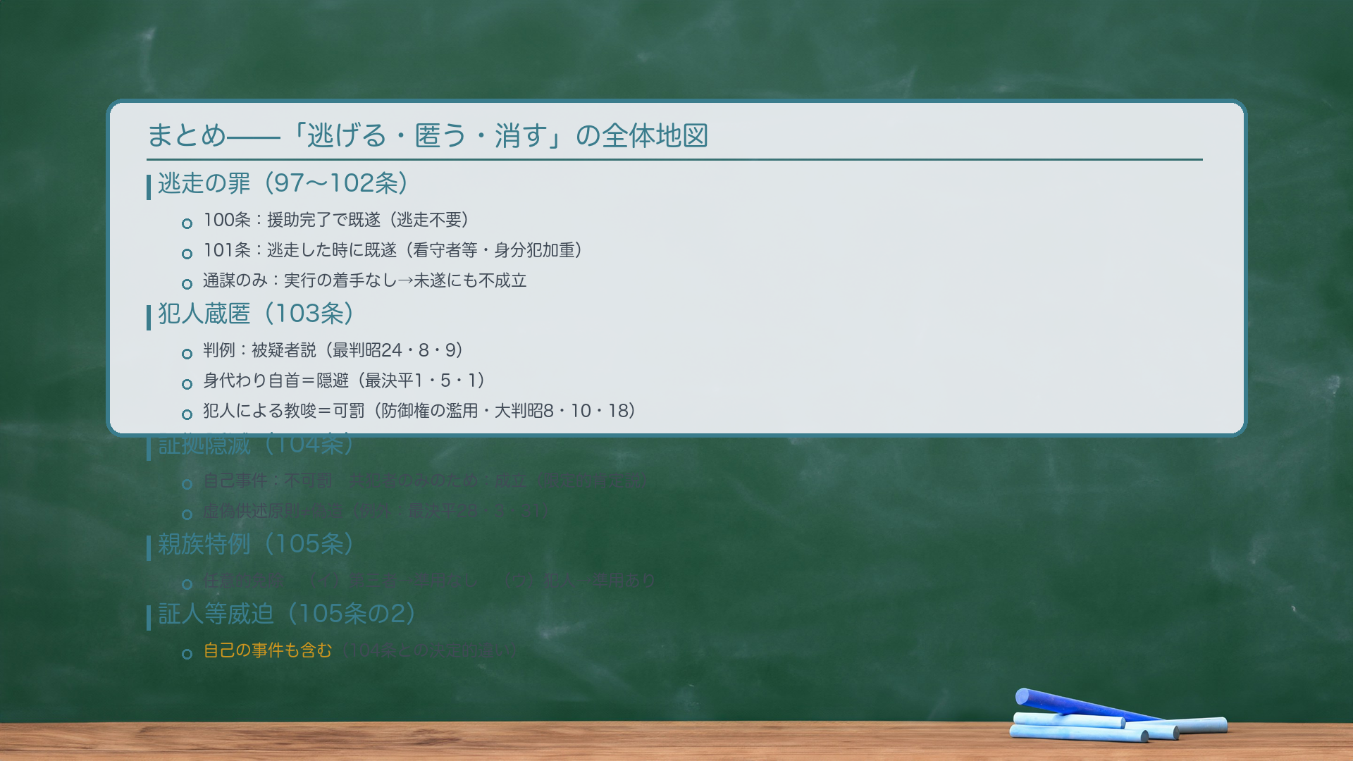 まとめ整理表。100条と101条の既遂時期の対比・103条と104条の「自己行為不可罰」の共通根拠(期待可能性)・犯人教唆の可罰性(防御権の濫用・他人を巻き込む行為)・親族特例4パターンの場合分け・証人等威迫は自己の事件も含む。