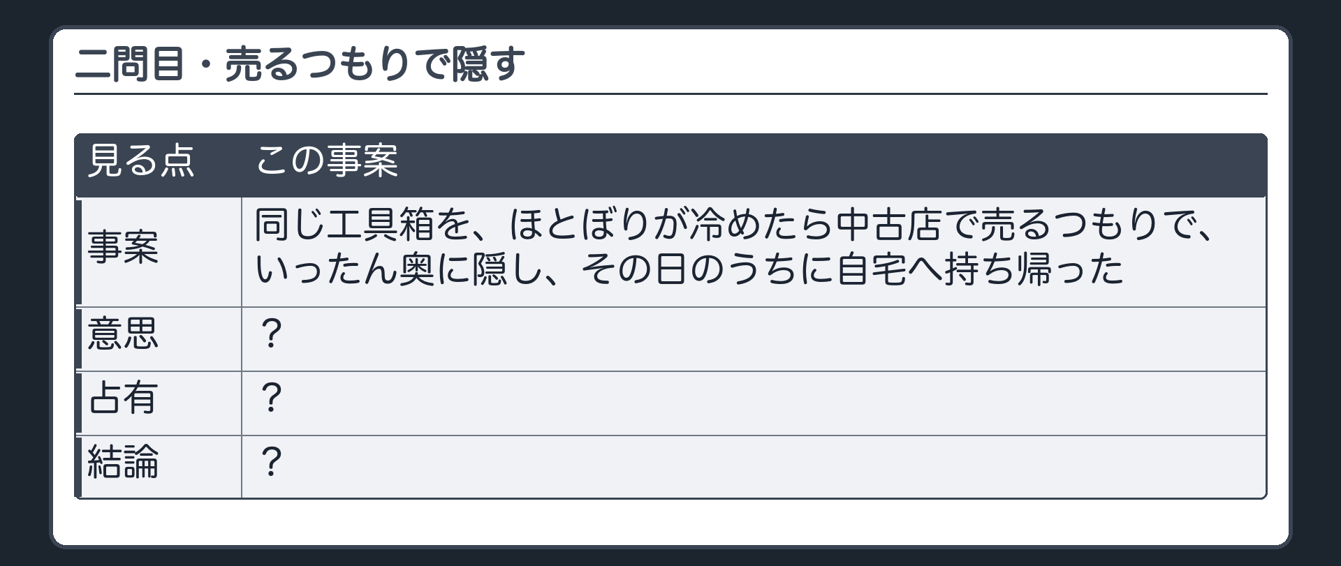 二問目・売るつもりで隠す