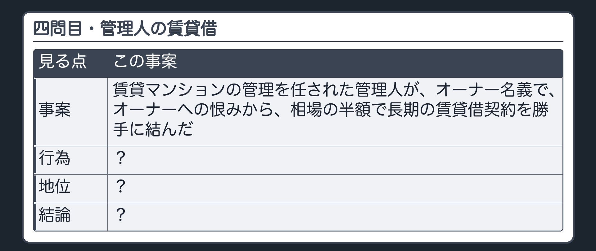 四問目・管理人の賃貸借