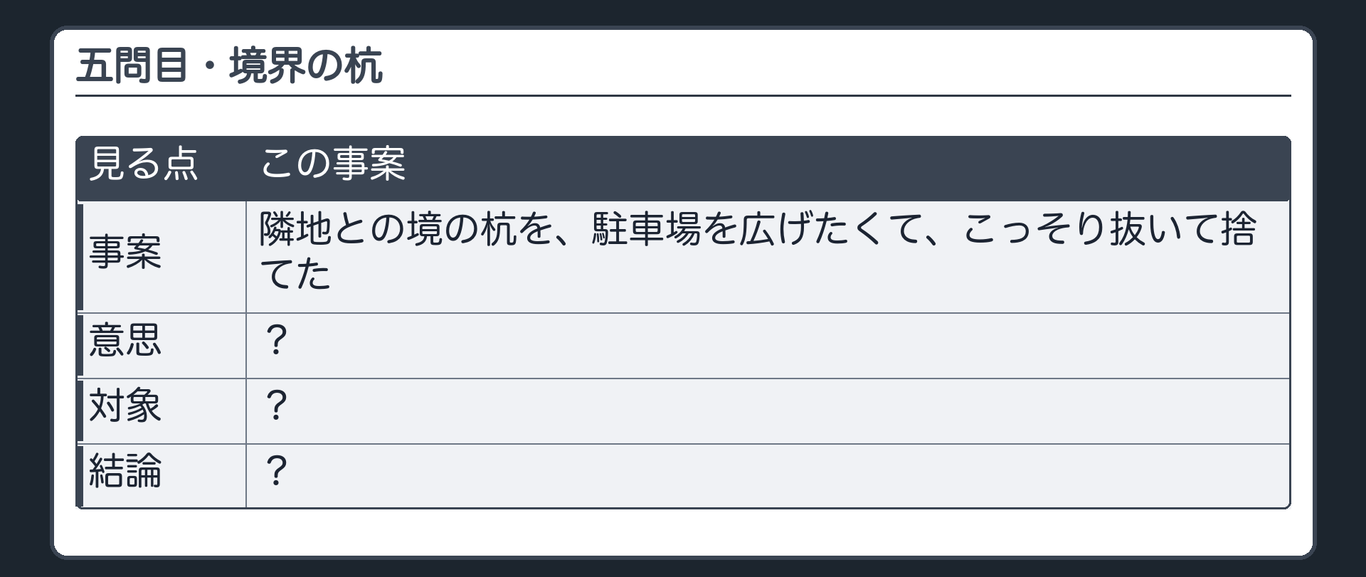 五問目・境界の杭