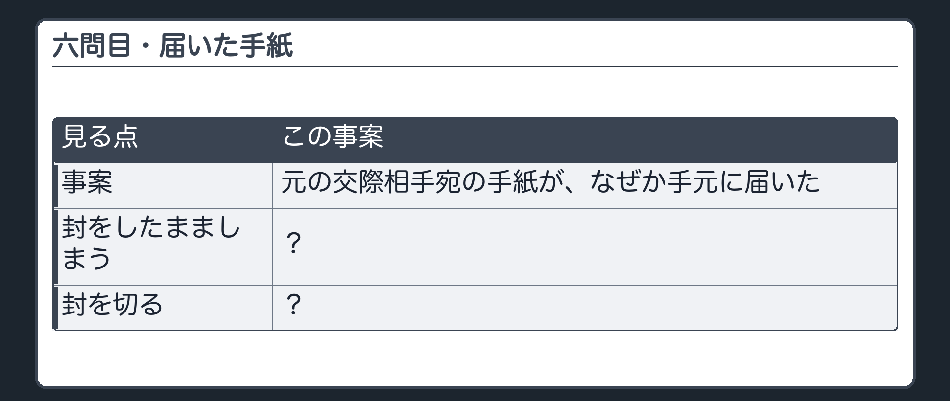 六問目・届いた手紙