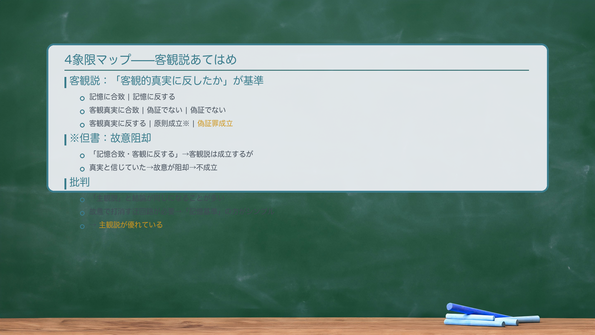 4象限マップ(客観説あてはめ)
