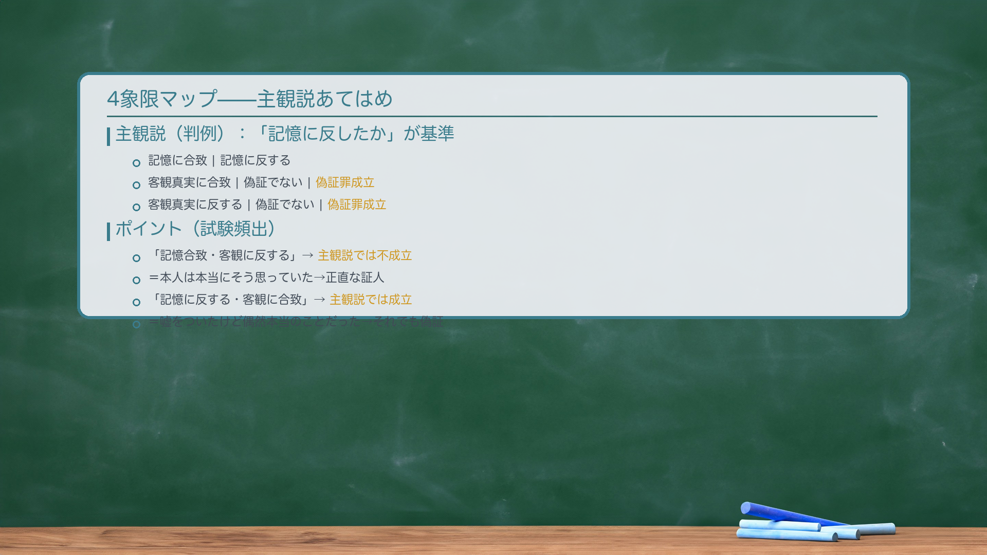 4象限マップ(主観説あてはめ)