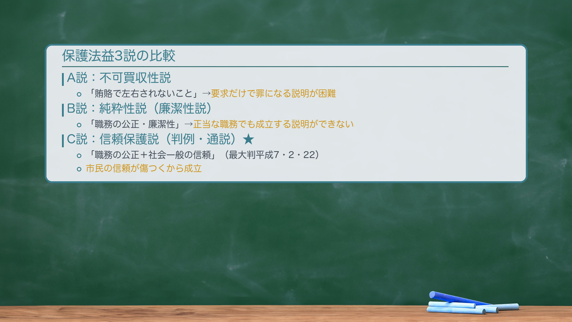保護法益3説の比較