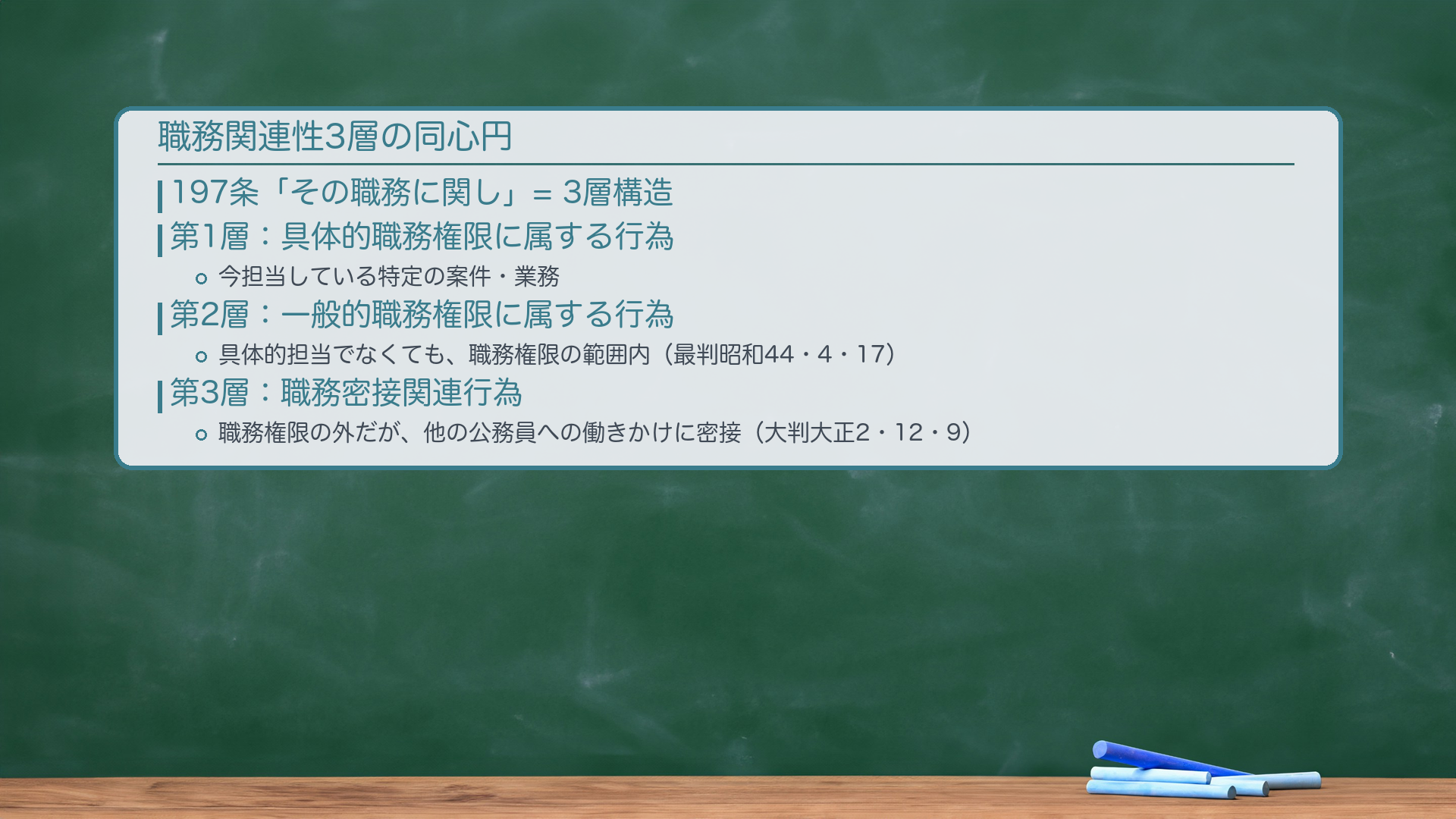 職務関連性3層の同心円