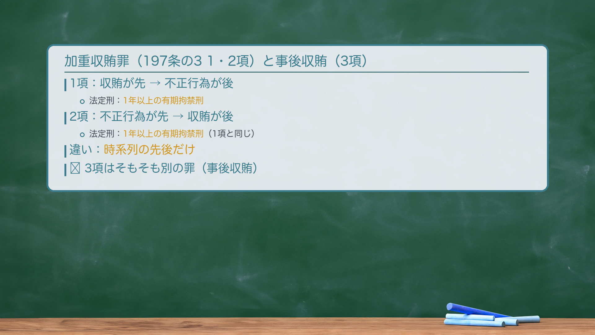 加重収賄罪(197条の3 第1項・第2項)と事後収賄罪(第3項)