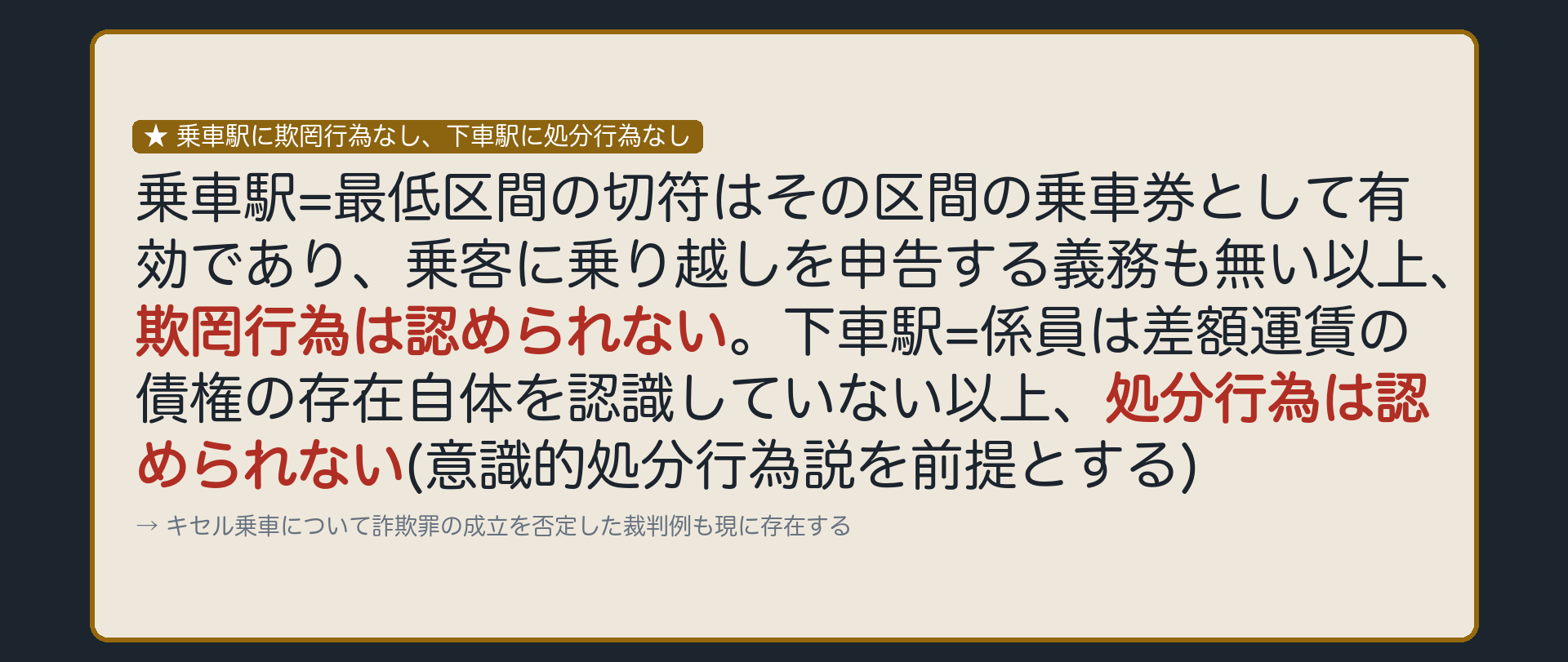 乗車駅に欺罔行為なし、下車駅に処分行為なし