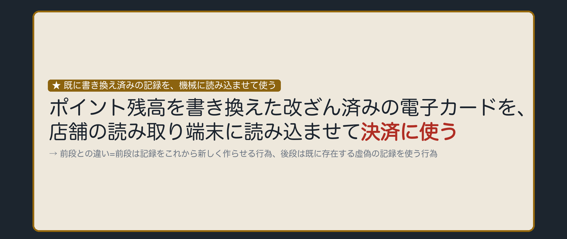 既に書き換え済みの記録を、機械に読み込ませて使う