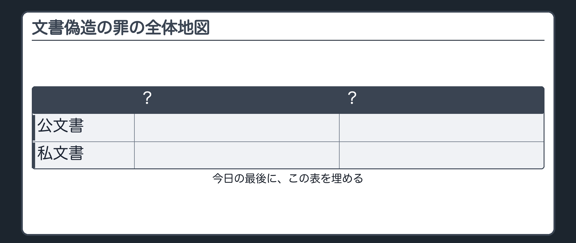 全体地図・空枠