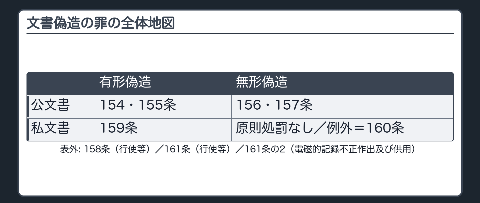全体地図・完成