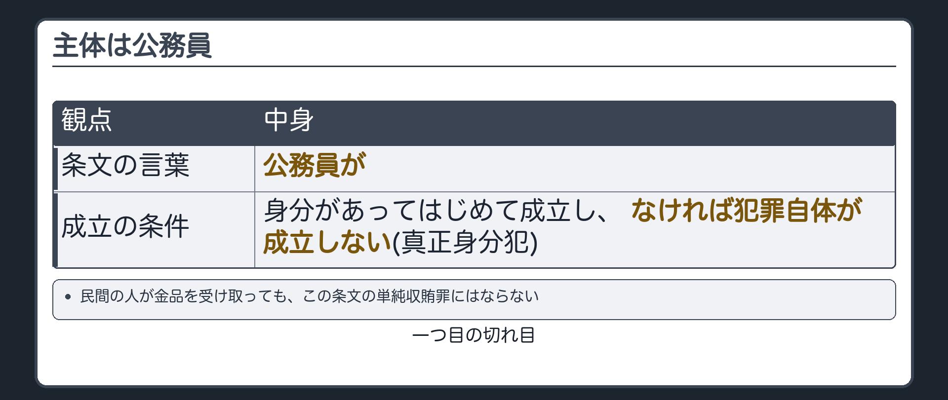 主体は公務員