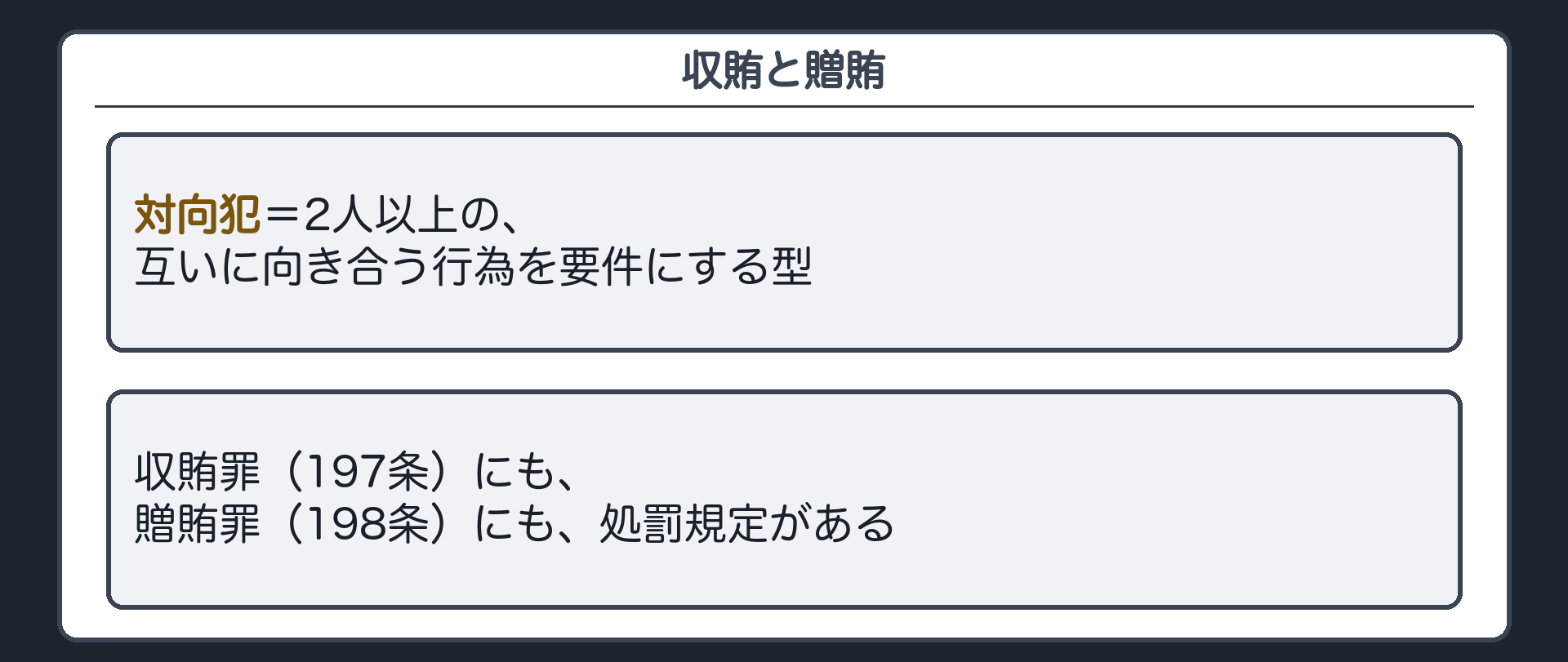 向かい合う二本の矢印