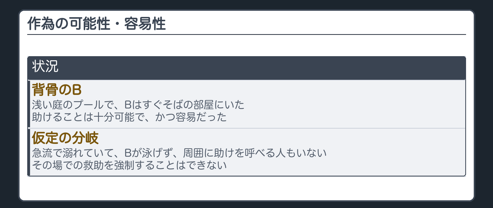 作為の可能性・容易性