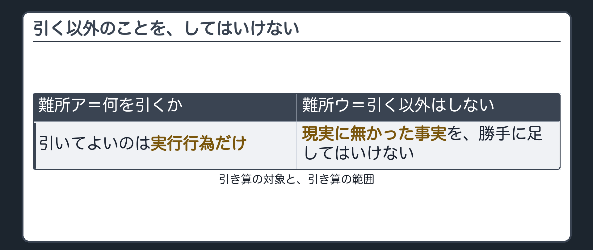 引く以外のことを、してはいけない