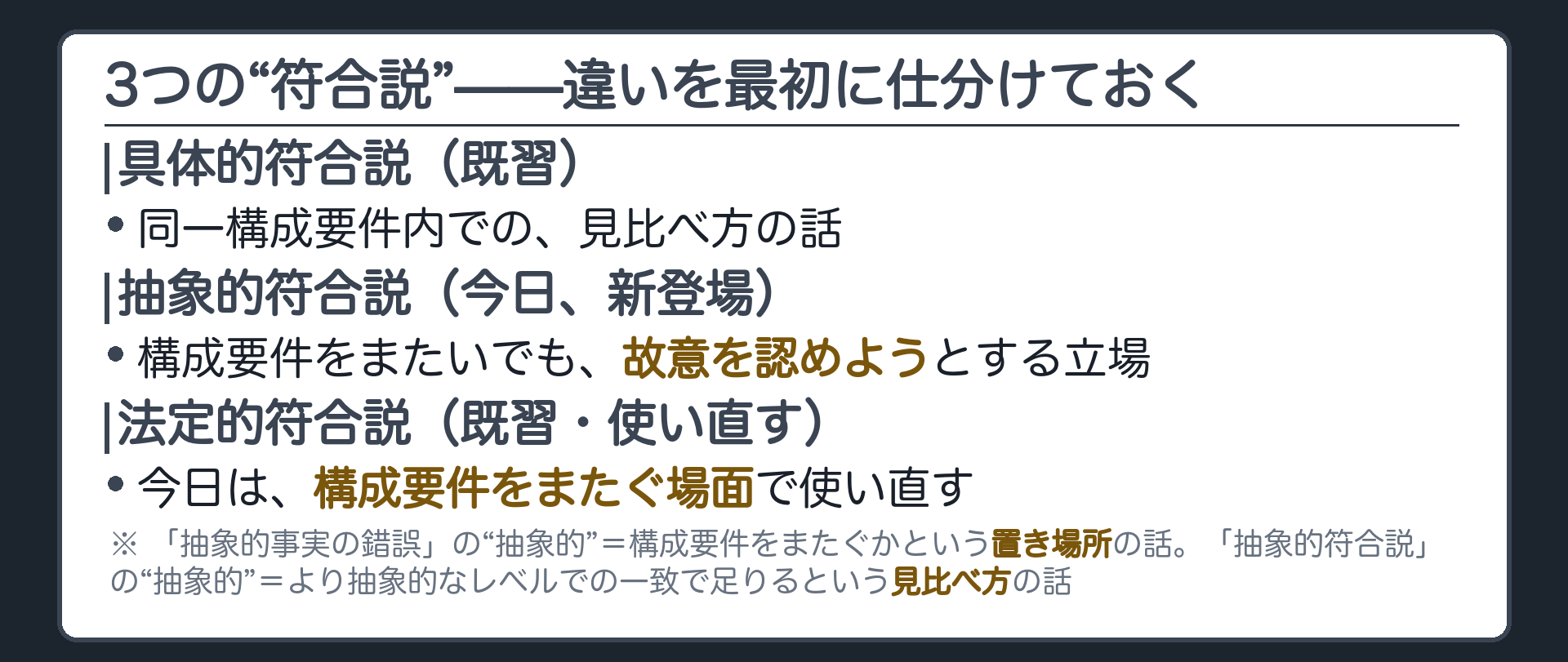 3つの"符合説"——違いを最初に仕分けておく