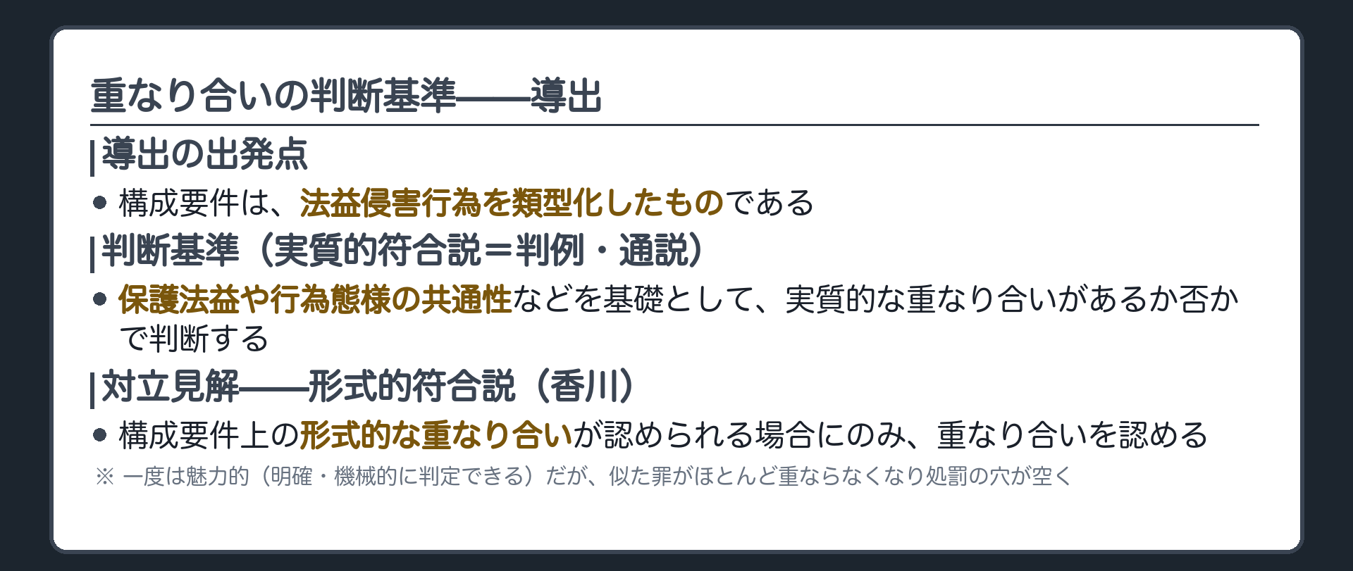 重なり合いの判断基準——導出