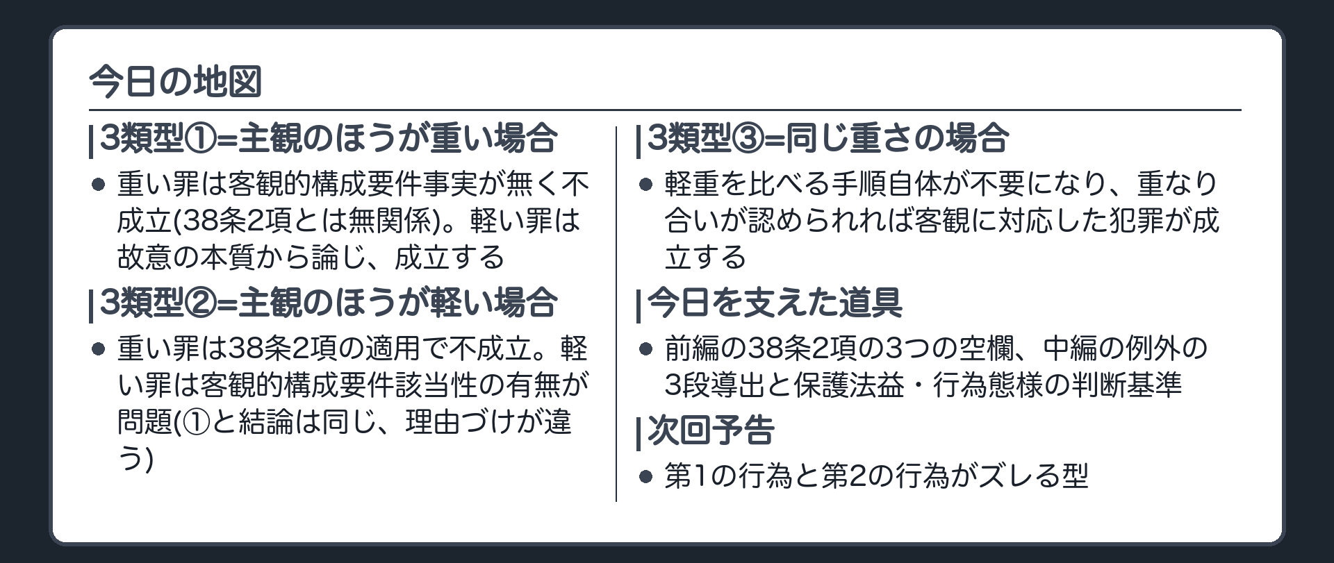 今日の地図