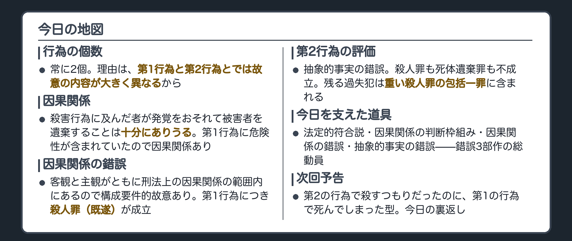 今日の地図