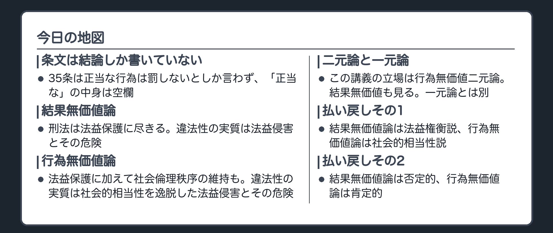 今日の地図