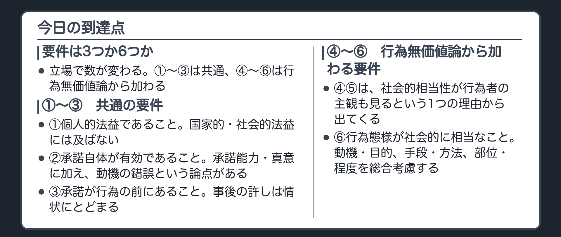 今日の地図