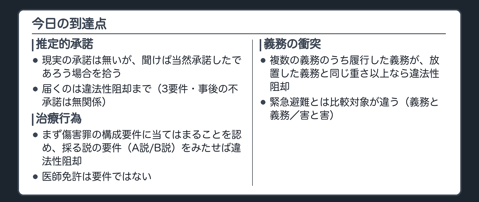今日の到達点