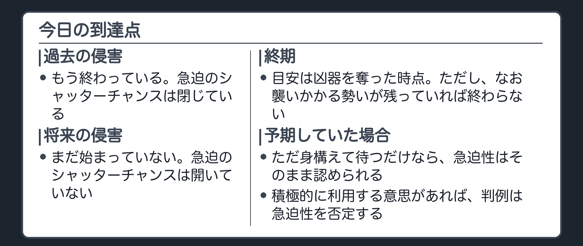 今日の到達点