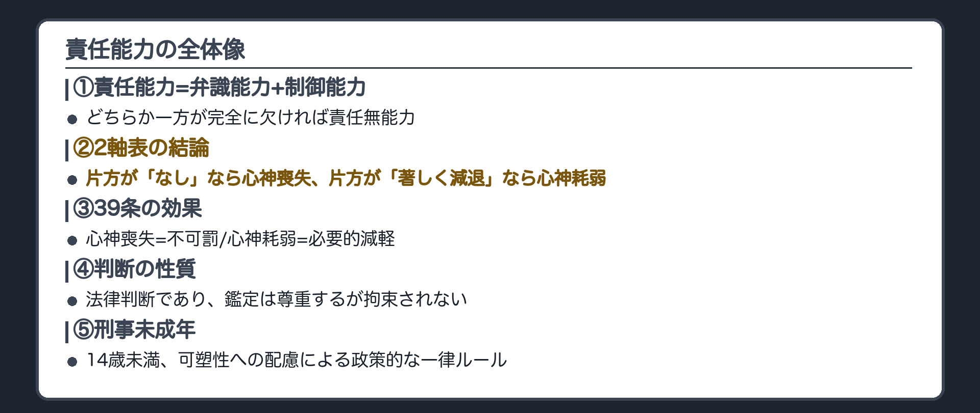 責任能力の全体像