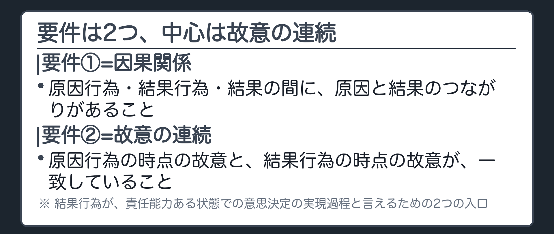要件は2つ、中心は故意の連続